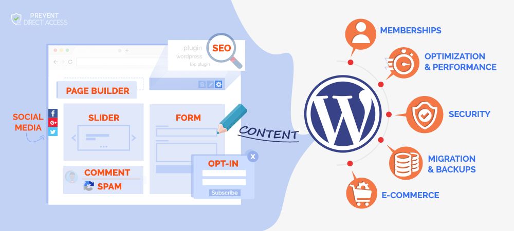 Best WordPress Plugins