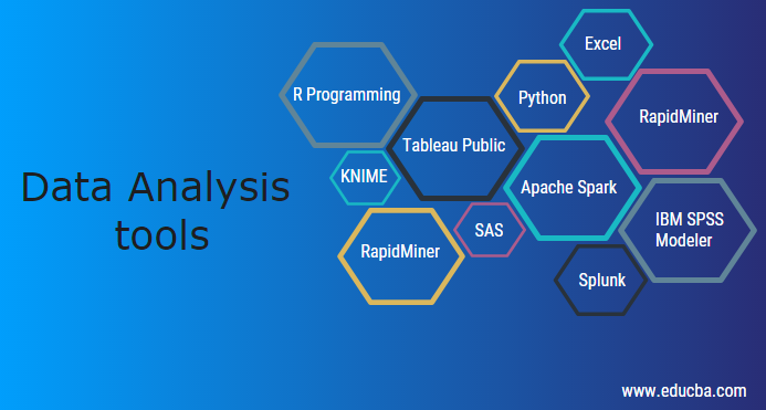 data analysis and visualization