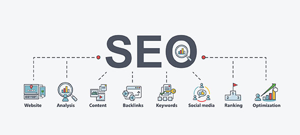 SEO Optimization