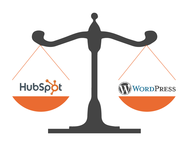 WordPress Hubspot
