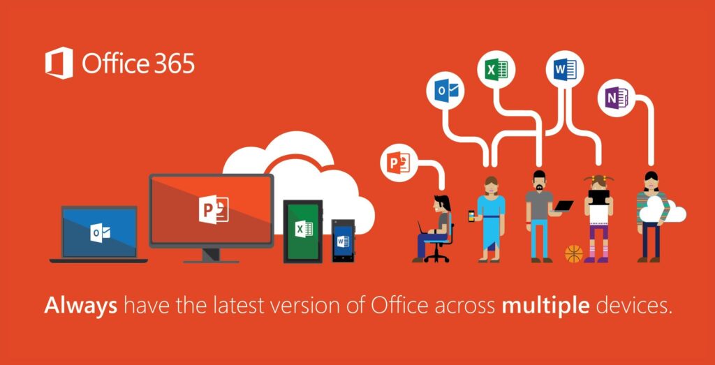 Microsoft 365